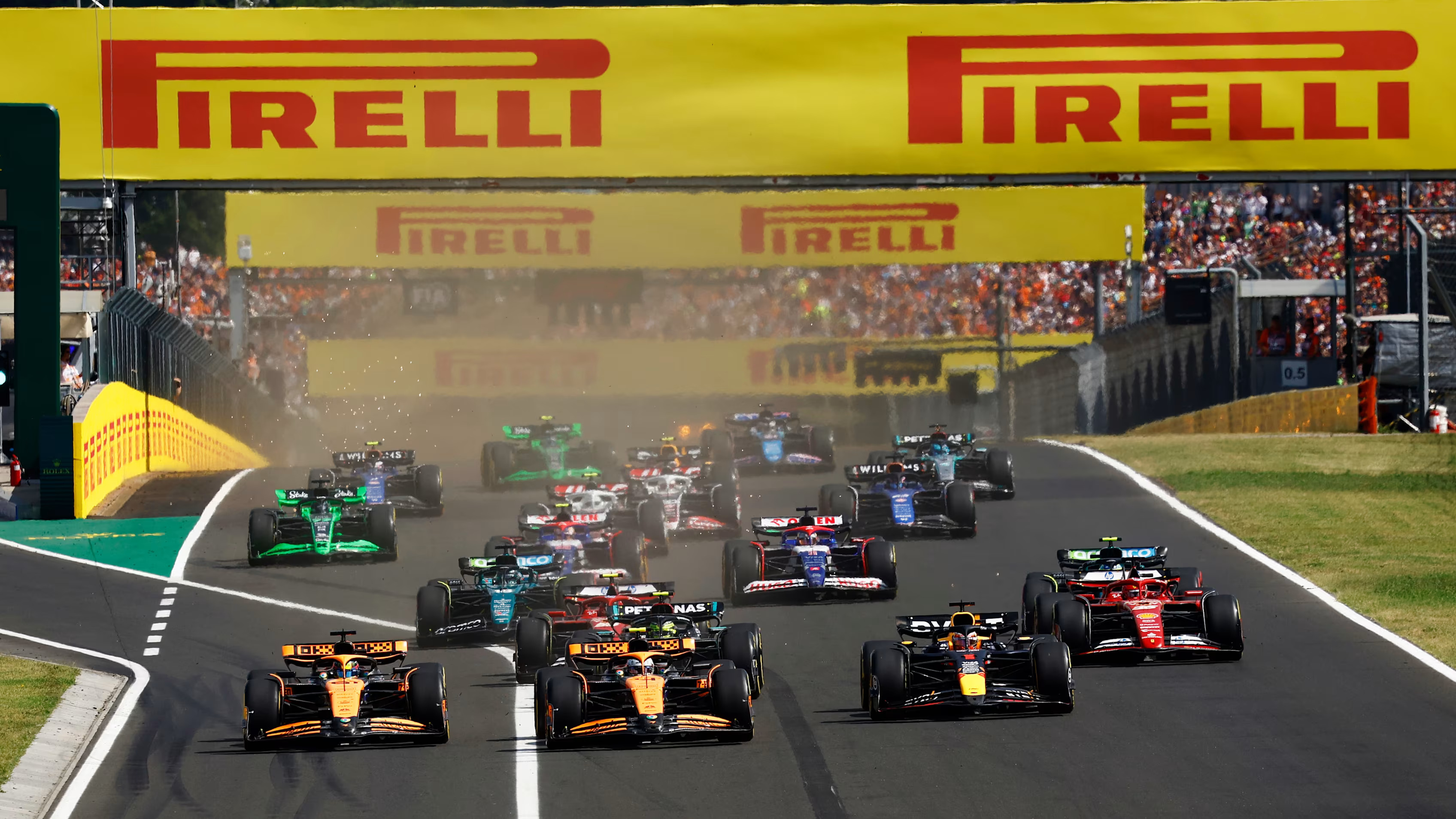 Hungarian GP 2025 - What to Expect​